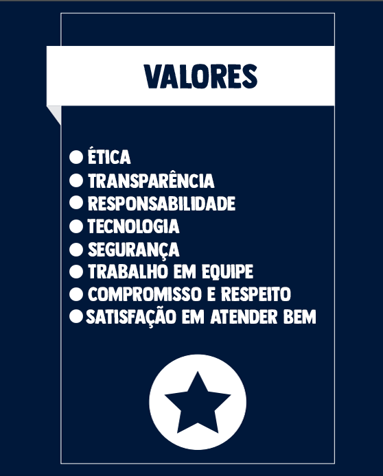 Valores da empresa