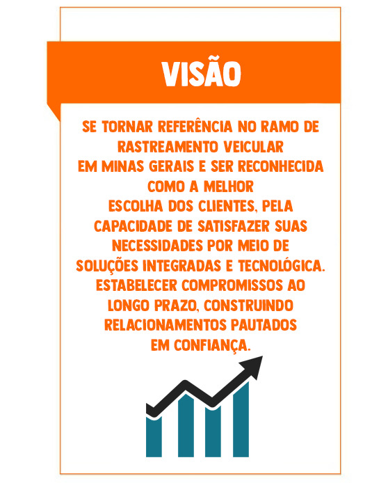 Visão da empresa